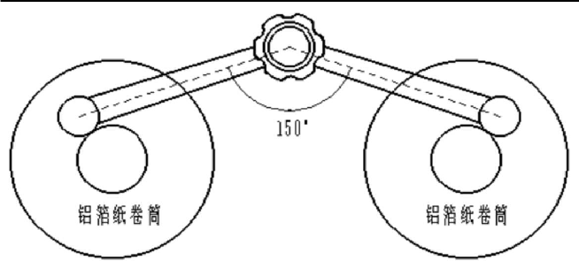 包裝機聯(lián)軸器圖