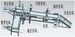 鋼筋連接套自動(dòng)包裝機(jī)整體框架圖