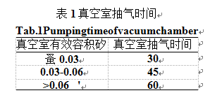 包裝機(jī)真空室抽氣時(shí)間表