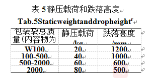 包裝機(jī)靜壓載荷和跌落高度表