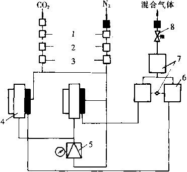 包裝機二種氣體占比切換閥構(gòu)造圖