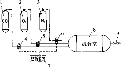 包裝機標(biāo)準(zhǔn)氣體占比切換閥基構(gòu)造圖