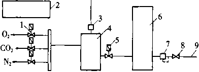 包裝機氣體占比切換閥基礎(chǔ)構(gòu)造圖