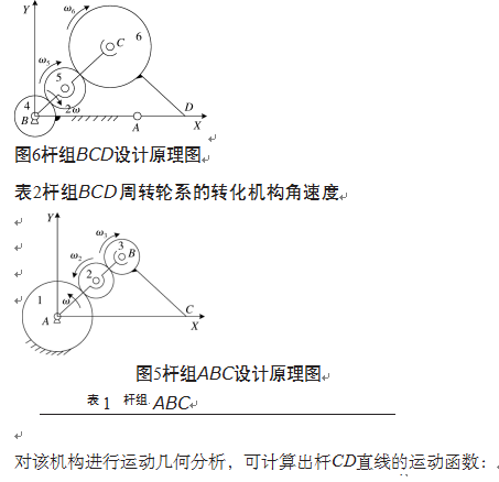 包裝機(jī)桿組BCD設(shè)計原理圖和桿組ABC設(shè)計原理圖