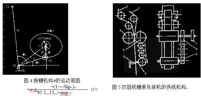 雙層紙?zhí)枪b機(jī)供紙機(jī)構(gòu)圖