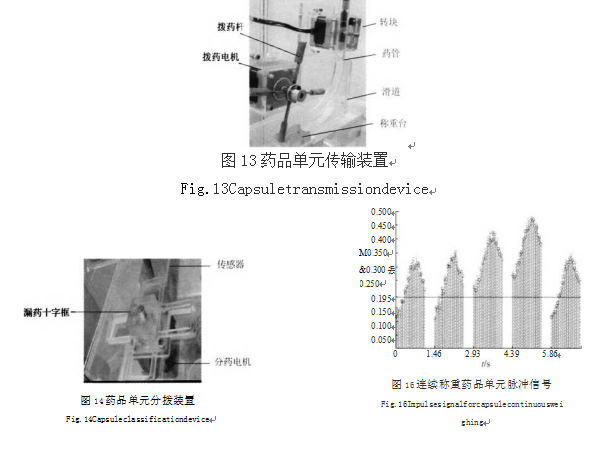 藥品單元傳輸裝置圖