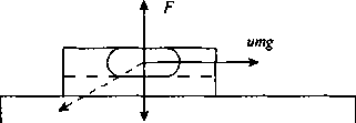 藥品單元稱重平臺(tái)運(yùn)動(dòng)過(guò)程圖