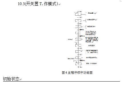 自動(dòng)灌裝機(jī)主程序順序功能圖