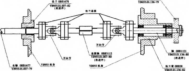 包裝機(jī)改造后鏈接方式結(jié)構(gòu)圖