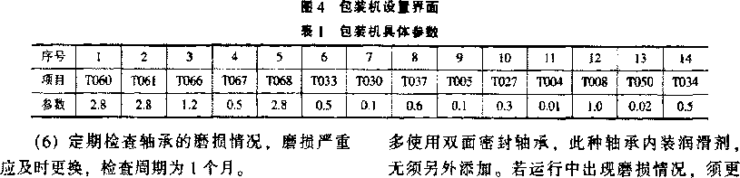 包裝機具體參數(shù)圖