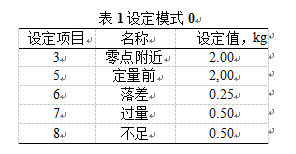 包裝機(jī)設(shè)定模式0