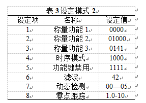 包裝機(jī)設(shè)定模式2