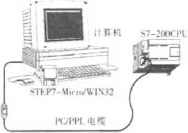 包裝機組成結(jié)構(gòu)圖