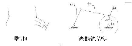 多工位全自動(dòng)紙卷包裝機(jī)壓合構(gòu)造圖