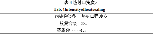 包裝機(jī)熱封口強(qiáng)度圖