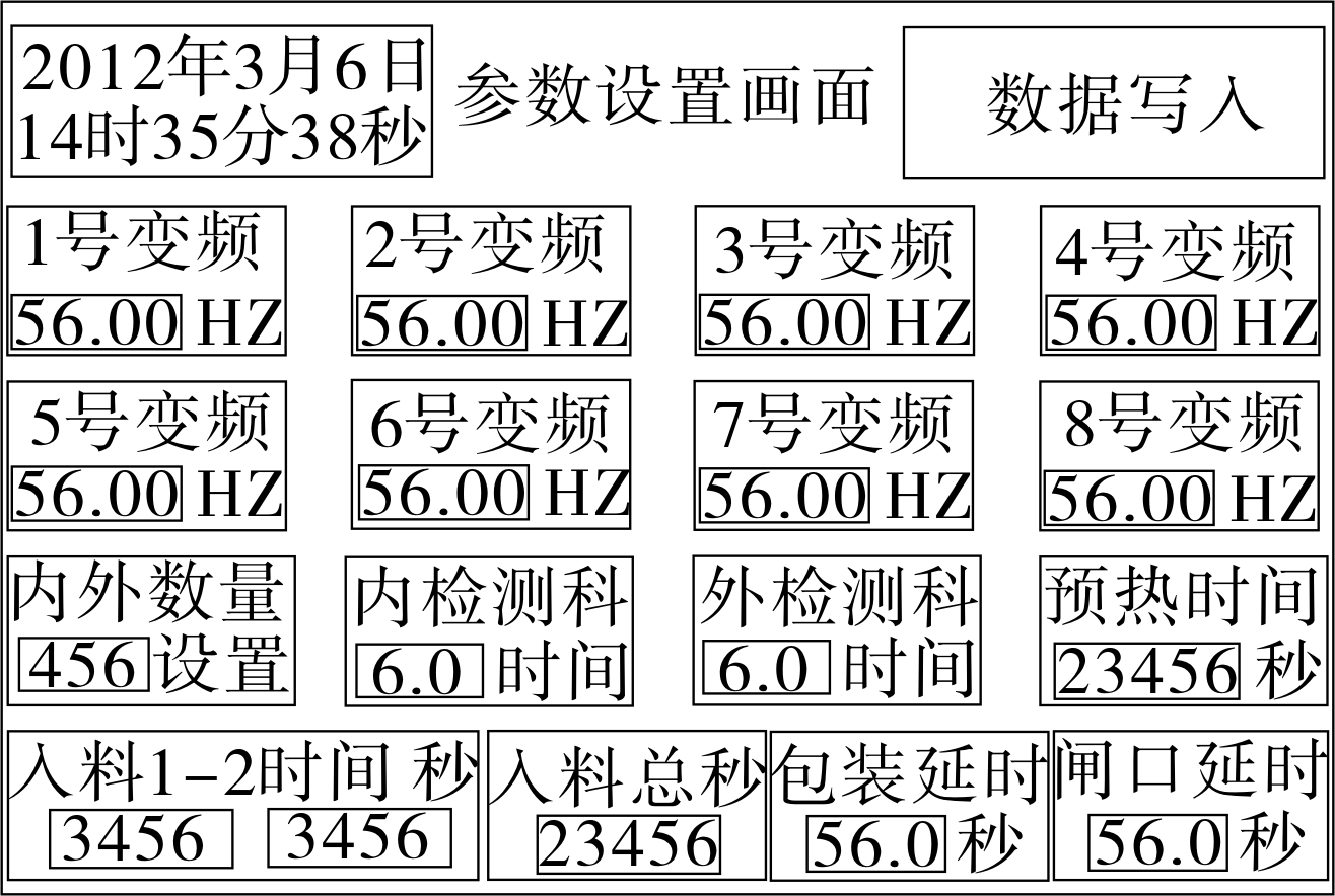 自動化生產(chǎn)線基本參數(shù)界面圖