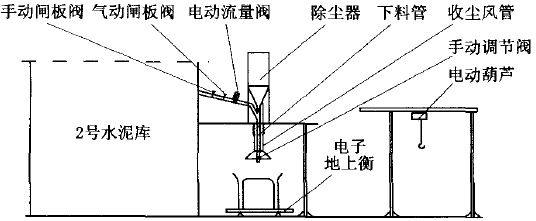 自動打包機產(chǎn)品圖