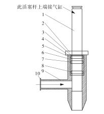 注料槍結(jié)構(gòu)示意圖