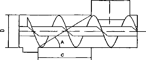 包裝機(jī)進(jìn)出料口關(guān)系圖