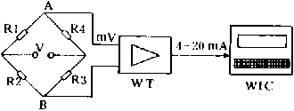 稱重測(cè)量原理圖