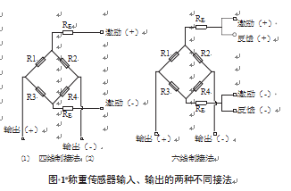 稱重傳感器輸入、輸出兩種不同接法圖