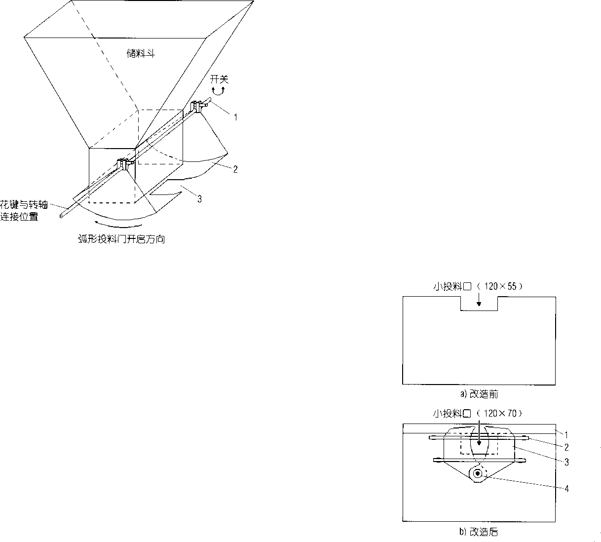 自動(dòng)稱重灌包機(jī)改造圖