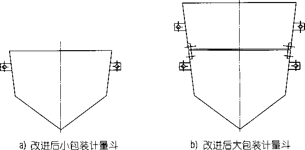 自動(dòng)稱重灌包機(jī)計(jì)量斗改進(jìn)后圖