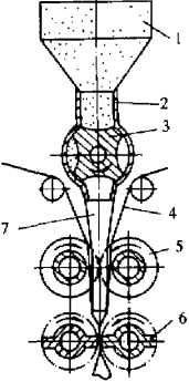 全自動(dòng)包裝機(jī)轉(zhuǎn)鼓定審積計(jì)量裝置筒圖