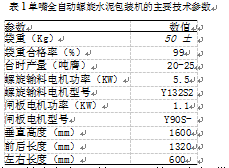 全自動螺旋水泥包裝機(jī)參數(shù)圖