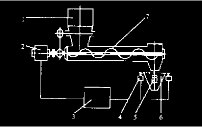 全自動制袋包裝機(jī)間歇稱重式計量裝置結(jié)構(gòu)簡圖