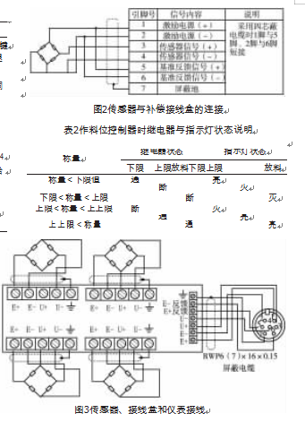 傳感器插座接線圖