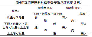 定值秤控制時(shí)繼電器與指示燈狀態(tài)說明圖