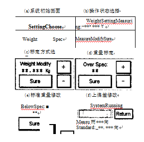 稱重監(jiān)控系統(tǒng)圖