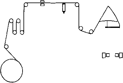 立式包裝機(jī)成型器夾緊方式圖