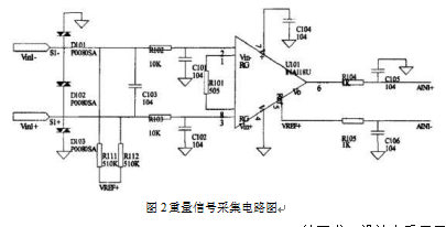 重量信號采集電路圖