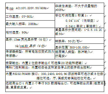 皮帶秤性能參數(shù)表