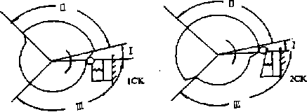 凸輪與徳動(dòng)開(kāi)關(guān)示意圖