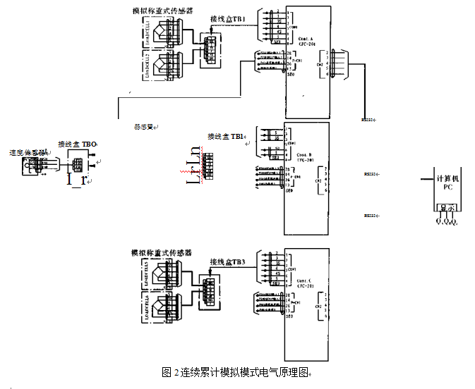 連續(xù)累計(jì)模擬模式電氣原理圖