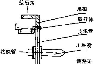 水泥包裝機(jī)自動(dòng)定量裝置安裝置袋架圖