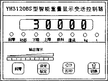 智能重量顯示變送控制器面板圖