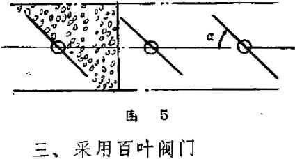 包裝機(jī)采用百葉閥門工作原理圖