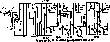 真空包裝機(jī)工作流程圖