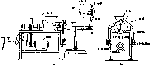 簡(jiǎn)易雙嘴包裝機(jī)簡(jiǎn)圖