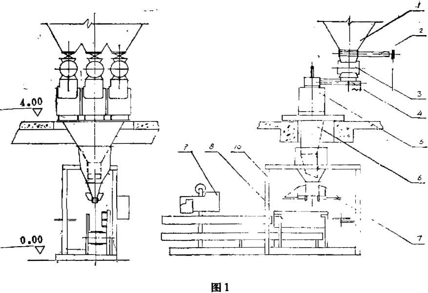 包裝機(jī)工作程序圖