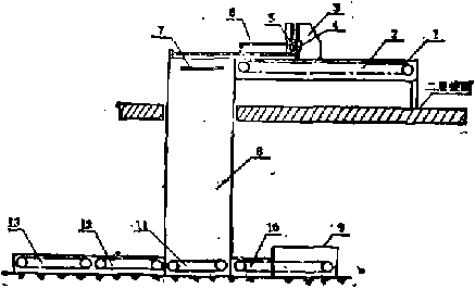 自動(dòng)包裝機(jī)結(jié)構(gòu)圖