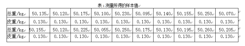 電子控制衡器測(cè)量樣本值