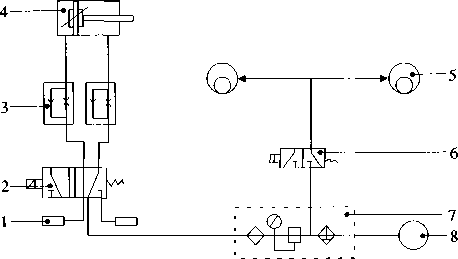 氣動(dòng)控制系統(tǒng)原理圖