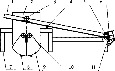 舊式杠桿秤結(jié)構(gòu)簡(jiǎn)圖