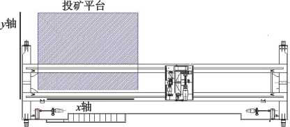 起重機(jī)稱重區(qū)域設(shè)置圖