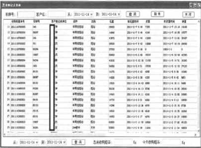 數(shù)據(jù)査詢報(bào)表界面圖